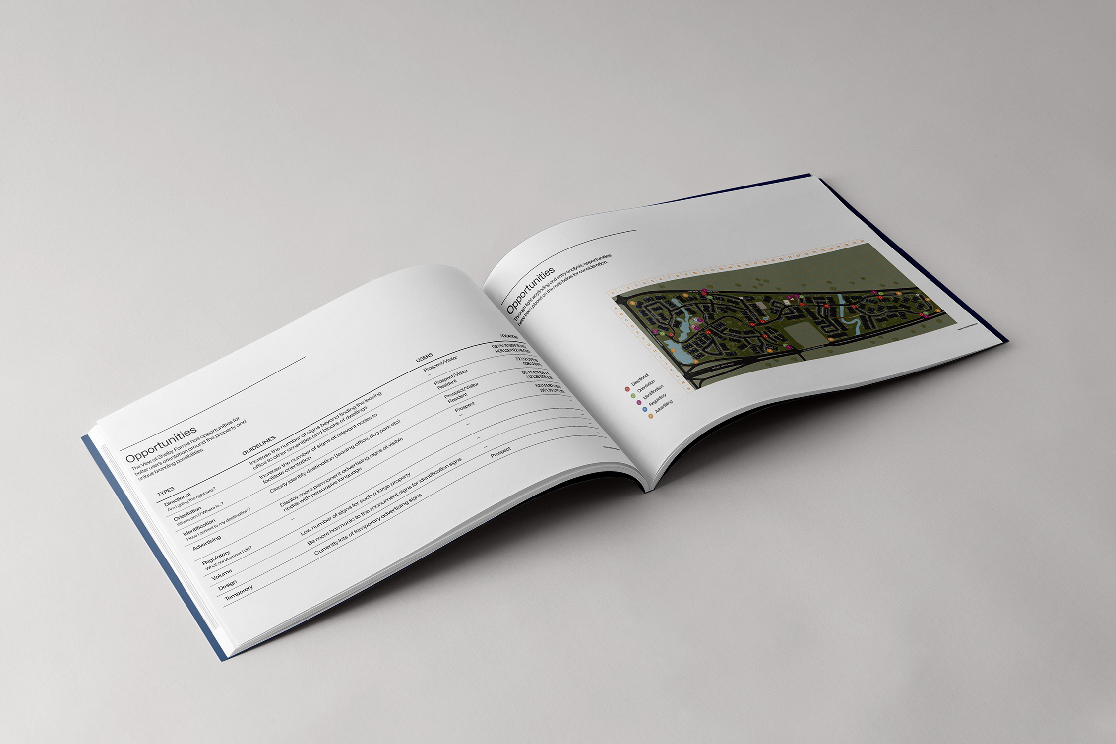 Magazine Layout